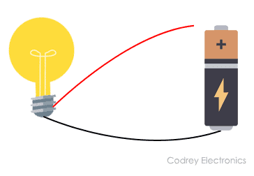 What is an Electrical Circuit? - Codrey Electronics