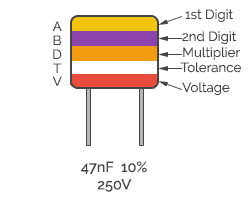 Capacitor Tolerance Code Chart