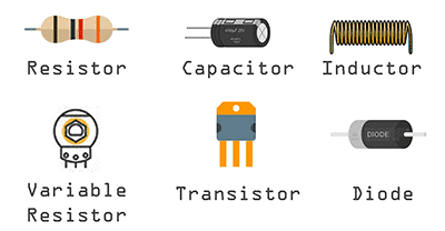 Active and Passive Elements