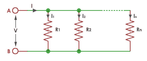Resistor in Parallel