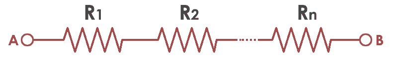 Resistor in Series