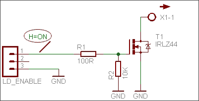 Laser Diode Enable