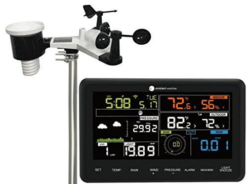 Electronics Applications - Weather Station