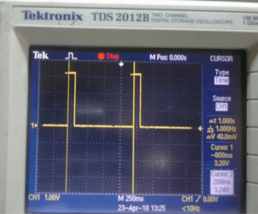 1PPS (Pulse Per Second) generated from GPS