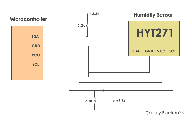 Interfacing HYT 271 Humidity Sensor with 8051 Using I2C