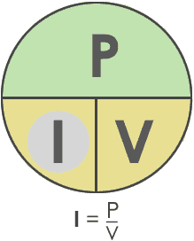 Ohms law current