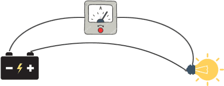 Ohms Law - Heat and Power - Bulb Ammeter