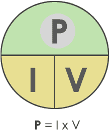 Ohms law power