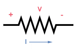 Ohms law Voltage direction