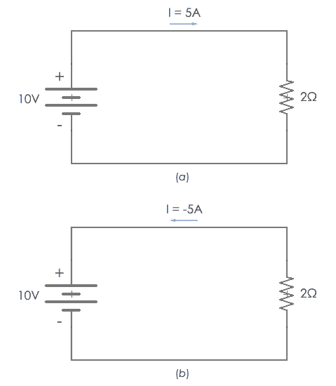 Ohms Law current direction circuit