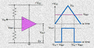 Active Heat sink Controller
