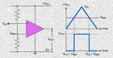 Active Heat sink Controller