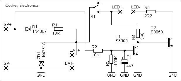 Mini Solar Garden/Street Light