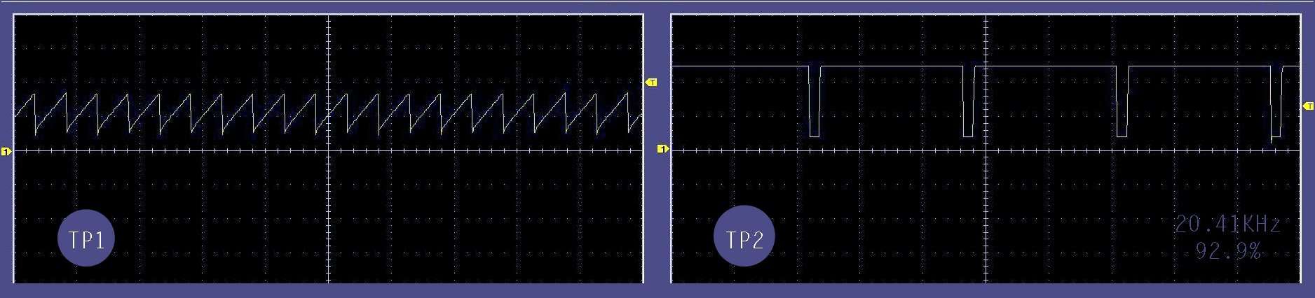 Stand alone PWM Driver-DSO Capture