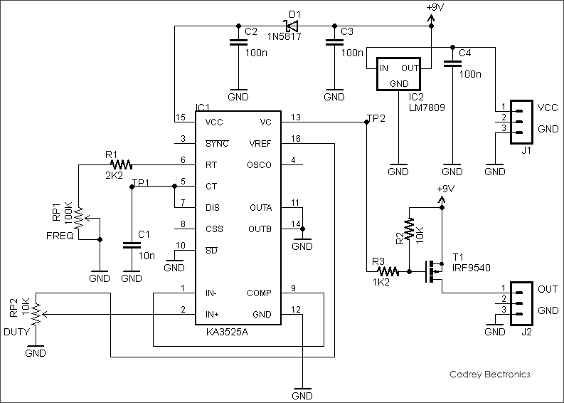 Stand alone PWM Driver Circuit