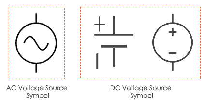 AC and DC voltage source symbol