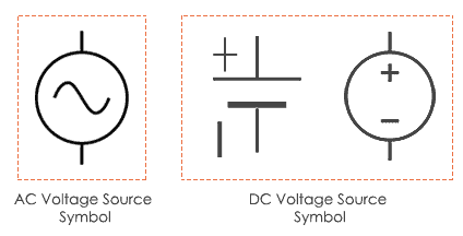 Alternating Current Ac Vs Direct Current Dc Codrey Electronics