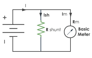 Ammeter Shunt