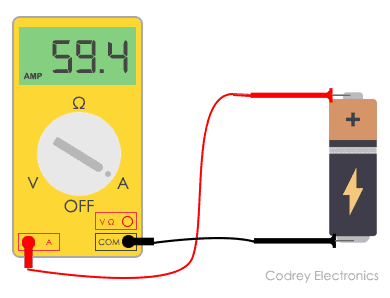 What is an Electrical Circuit? - Codrey Electronics