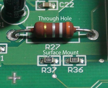 Through hole resistor and SMD resistor