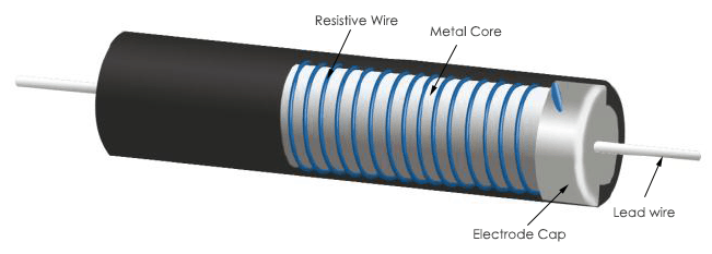 Wirewound resistor