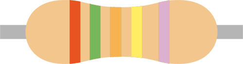 Resistor Color Code-5 band resistor