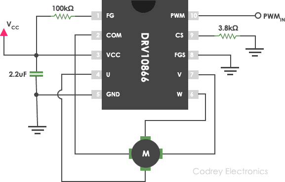 BLDC Motor Guide - DRV10866