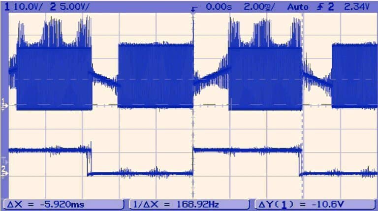 BLDC Motors Guide - BEMF and ZCOP