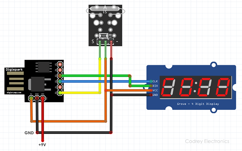 Digital pulse counter