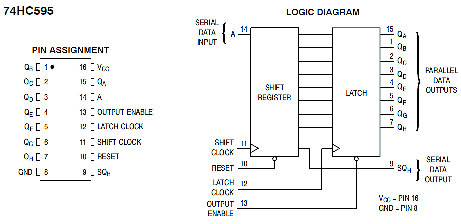 4-Digit 7-Segment LED Display Module-74HC595 Data