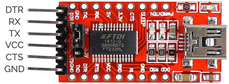 FT232 Breakout Pin Data