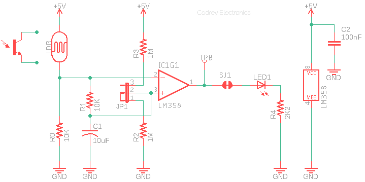 Data Slicer Primer Schematic