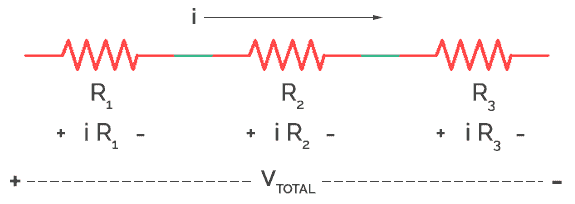 Resistors in Series