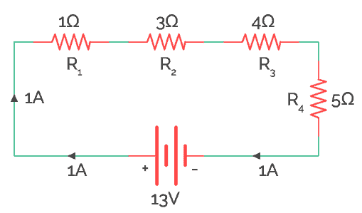 Resistors connected in Series