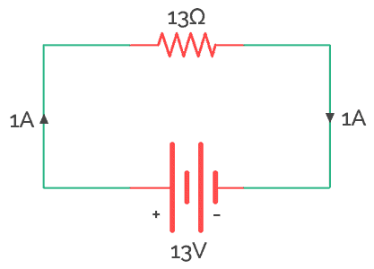 Total resistance in series