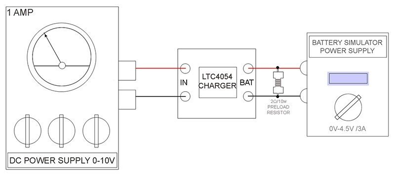 Solar and USB Li-ion Charger-Evaluation Setup