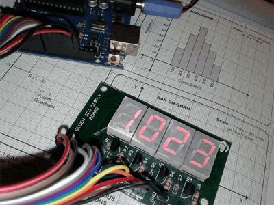Arduino Analog Sensor Reader