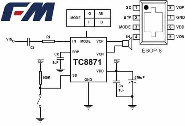 Bluetooth Stereo Audio Adapter-TC8871 Application Circuit