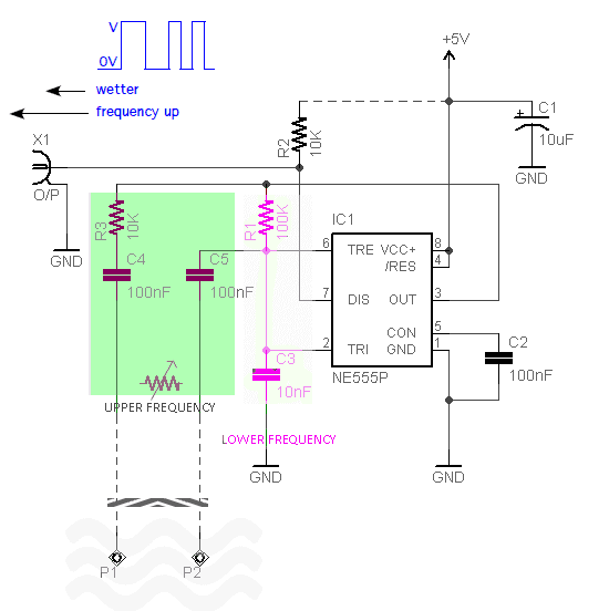 Easy 555 EC Sensor-F set lower and upper
