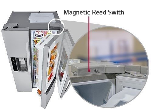 Refrigerator with Reed Switch