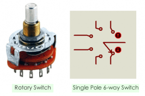 Types of Switches in Electronics - Codrey Electronics