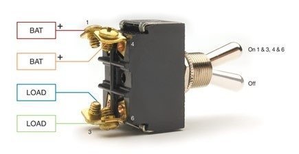 DPST Switch