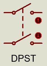 DPST Symbol