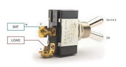 Switches in Electronics - SPST
