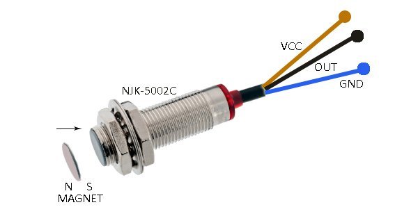 NJK-5002C User Data