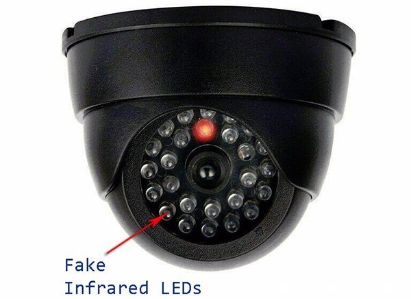 Fake camera best sale