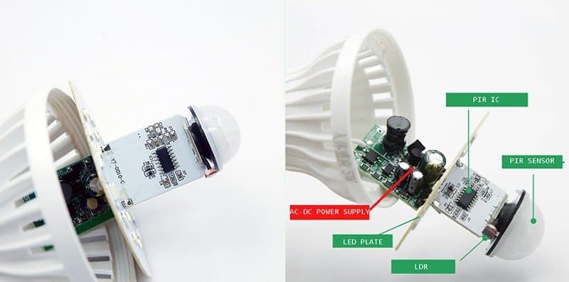 PIR LED Bulb Annotated