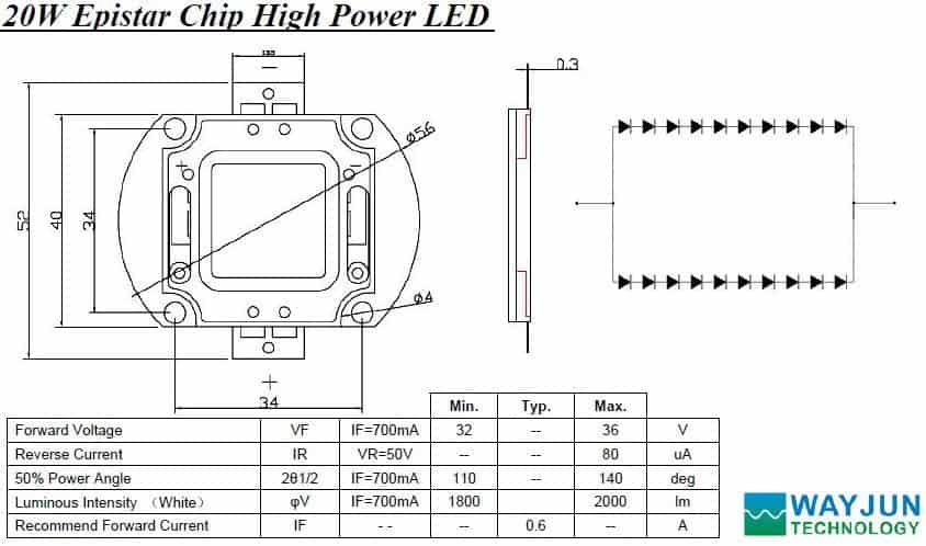 LED Data 20W Chip
