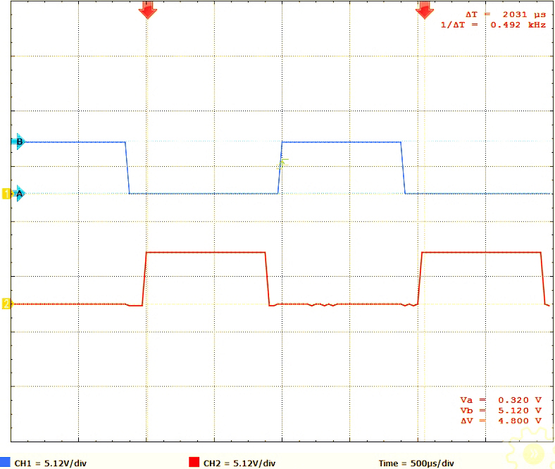 Arduino High Power Driver Scope Capture