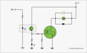 Coreless Motor Guide - Codrey Electronics